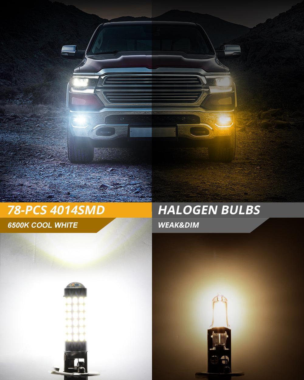 H1 LED Fog Light/DRL Bulbs 6W 2000ML 6500K White | 2 Bulbs - Image 5