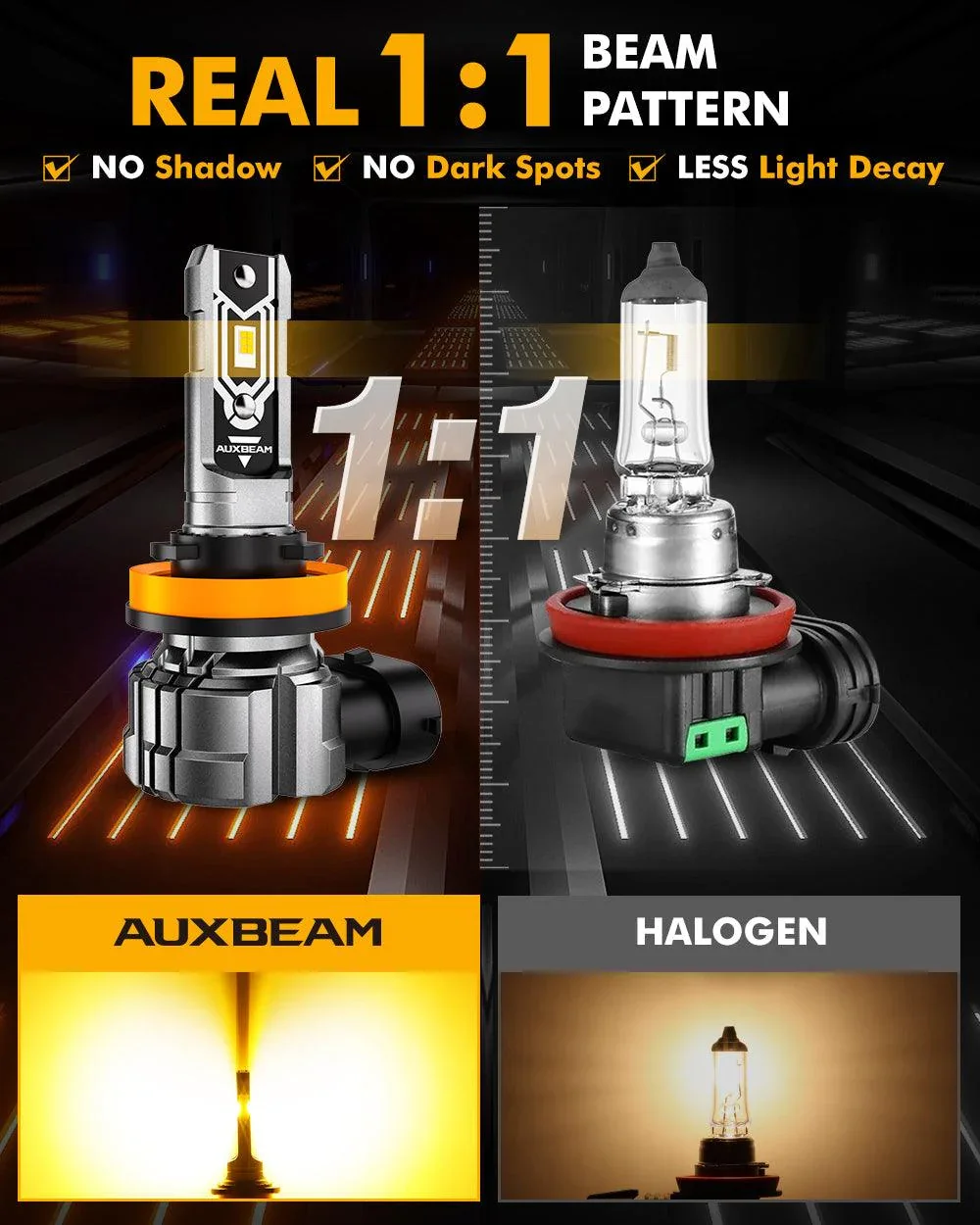 🆕H11 H9 H8 H16JP LED FOG Light/DRL Bulbs 50W 10000LM 3000K Amber Yellow Q5 Series | 2 Bulbs - Image 4