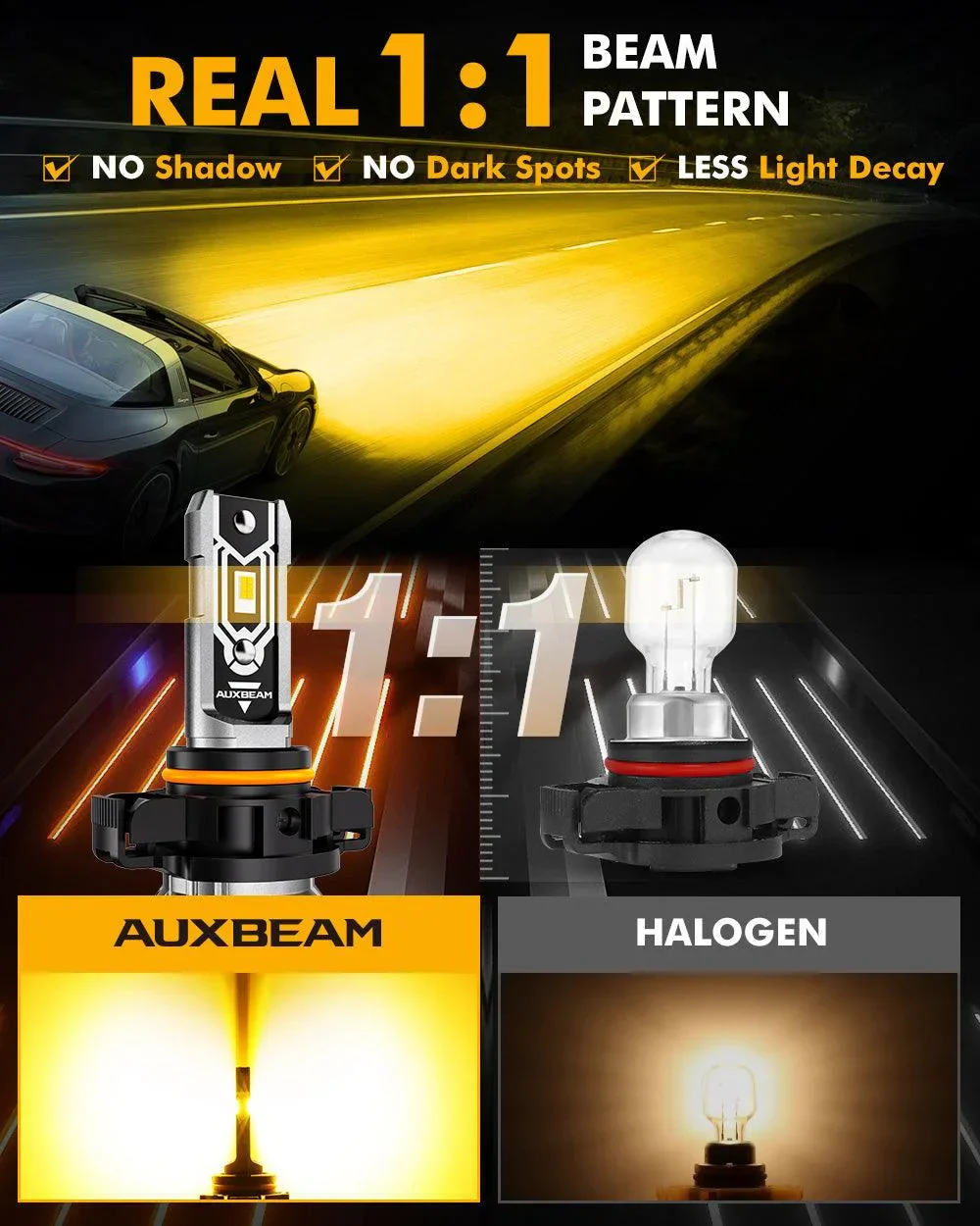 🆕5202 5202 5201 PS24W H16EU LED Fog Light/DRL Bulbs 50W 10000LM 3000K Amber Yellow Q5 Series | 2 Bulbs - Image 4