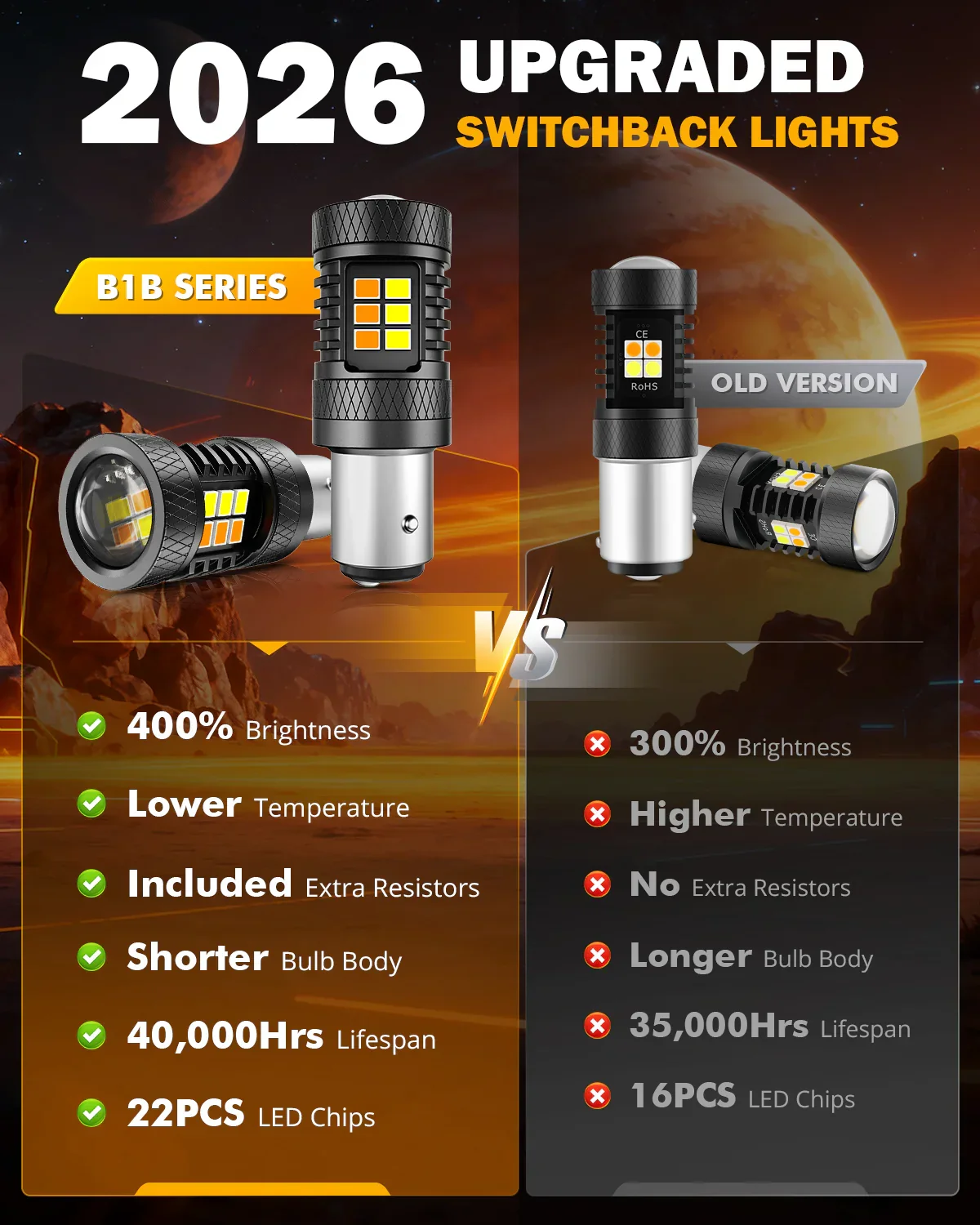 1157 BAY15D LED Front Turn Signal & DRL Light Bulbs 400% High Brightness Dual Color Switchback White & Amber B1B Series | 2 Bulbs - Image 2