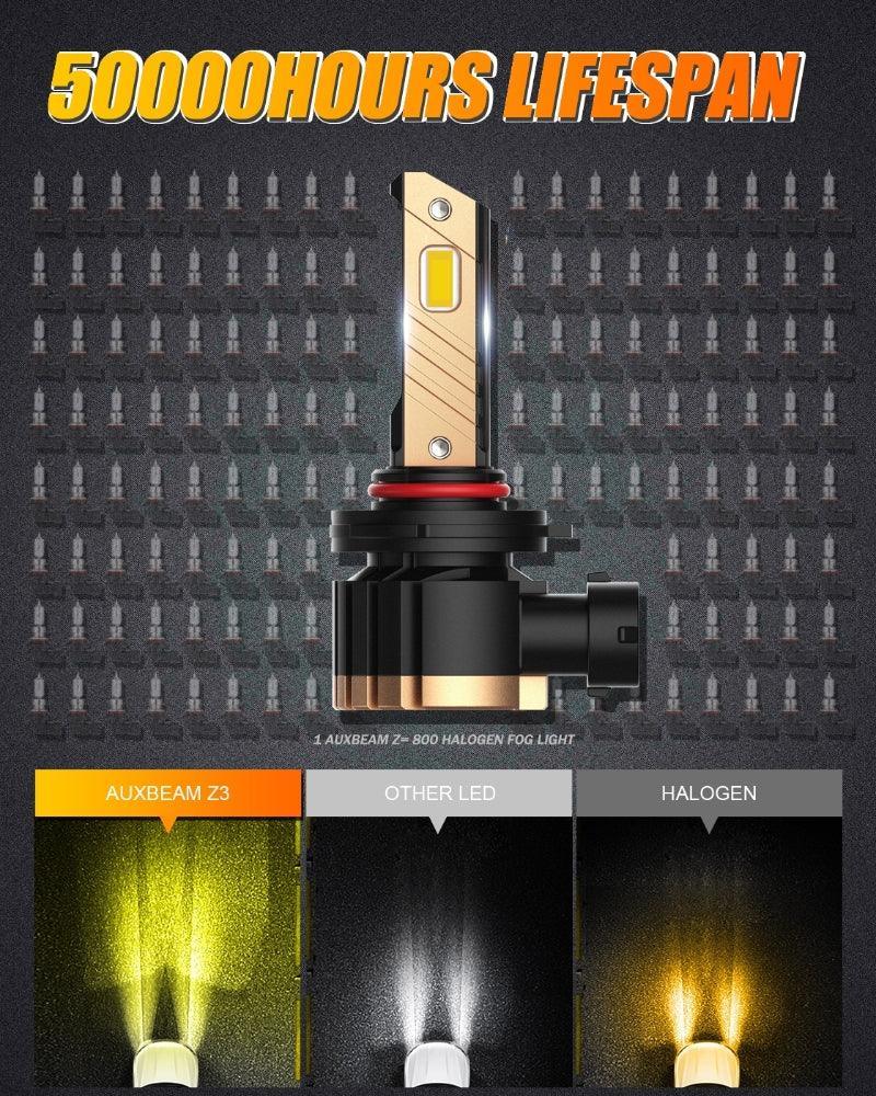 (2pcs/set) Z3 White/Yellow LED Fog Light/DRL BULBS 44W 8000LM - Image 10