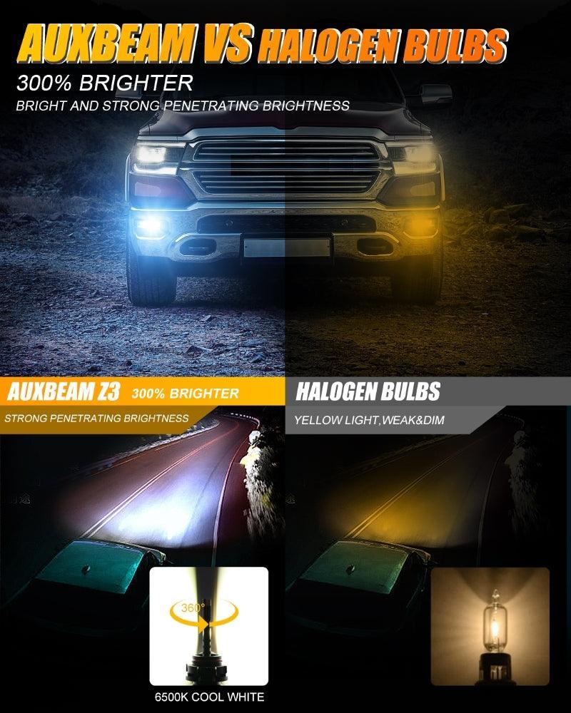 (2pcs/set) Z3 White/Yellow LED Fog Light/DRL BULBS 44W 8000LM - Image 3