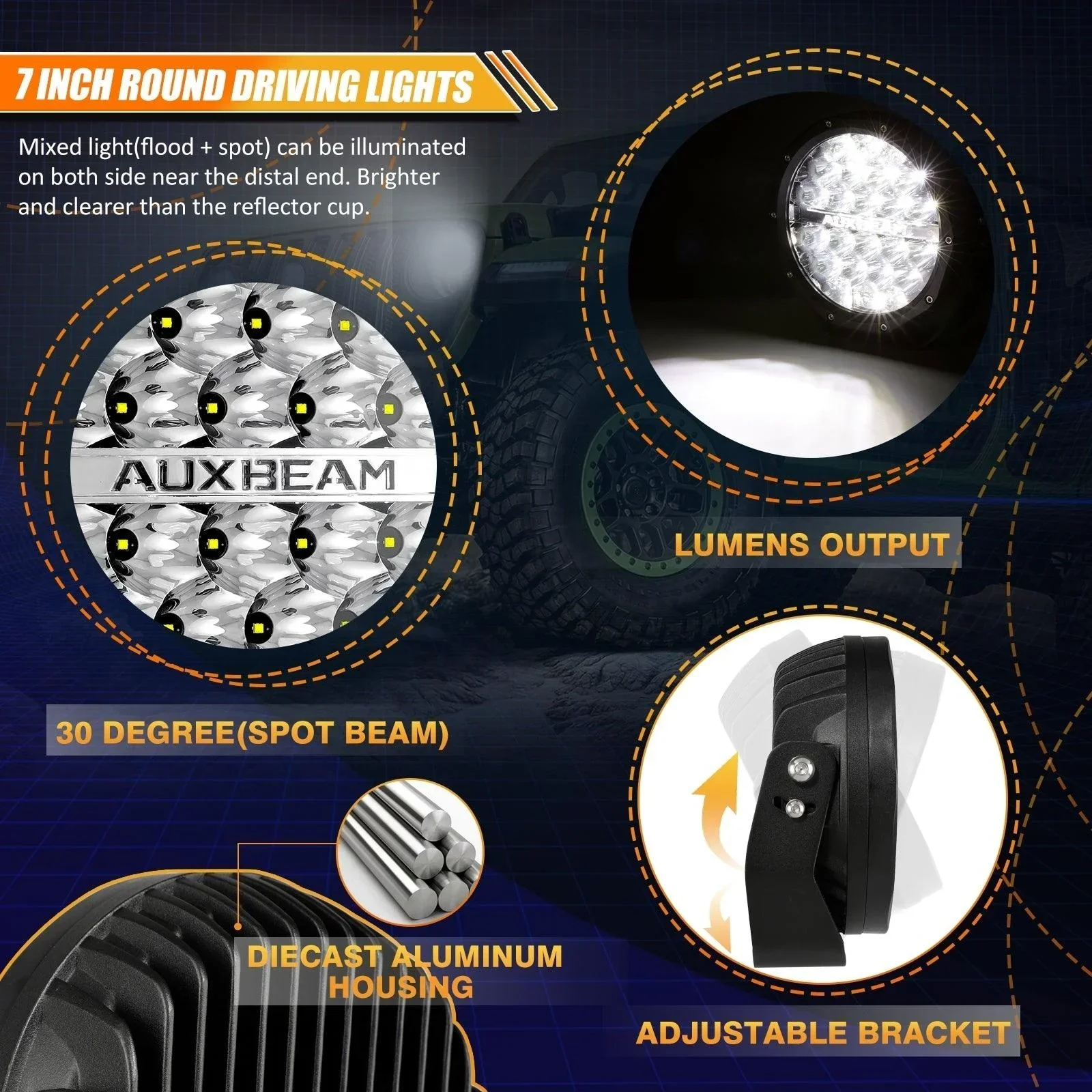 (2pcs/set) 7 Inch 240W Round Offroad LED Driving Lights with DRL+Amber/Black Covers(Optional) for SUV ATV UTV Trucks Pickup Boat - Image 4
