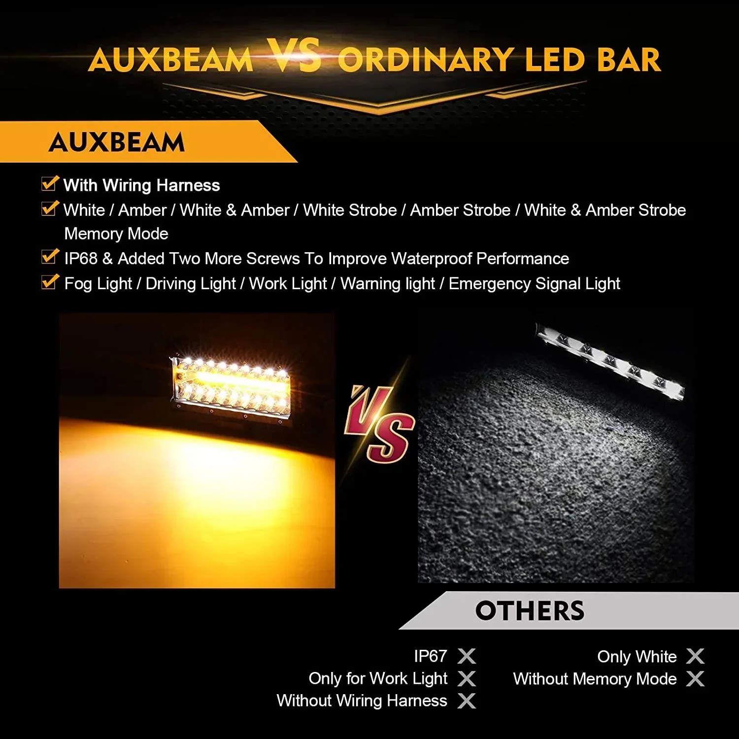 6 Modes Series 7 Inch 150W White&Amber LED Light Bar - Image 5