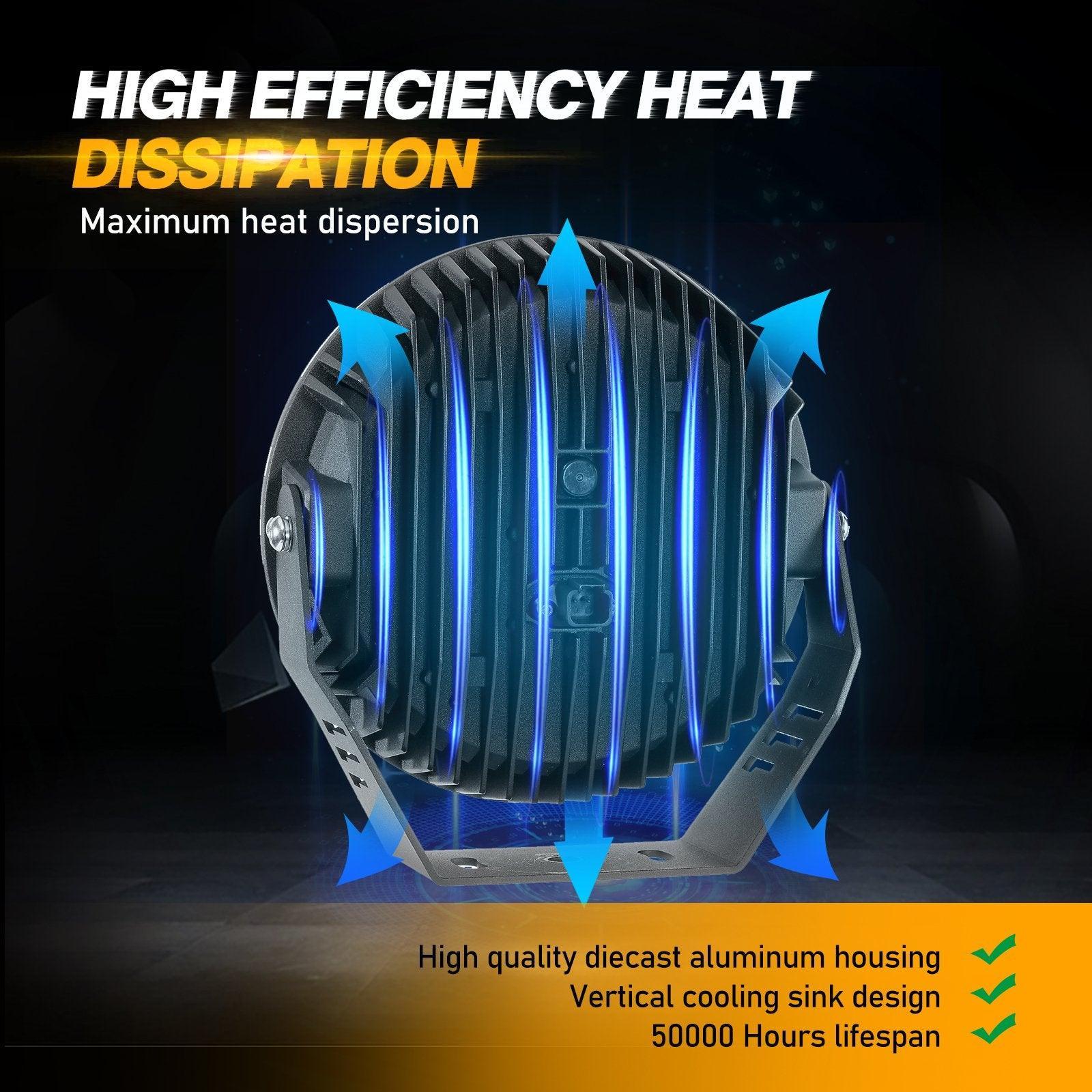 360-PRO Series | 9 Inch 270W 37776LM Offroad LED Driving Lights - Image 14