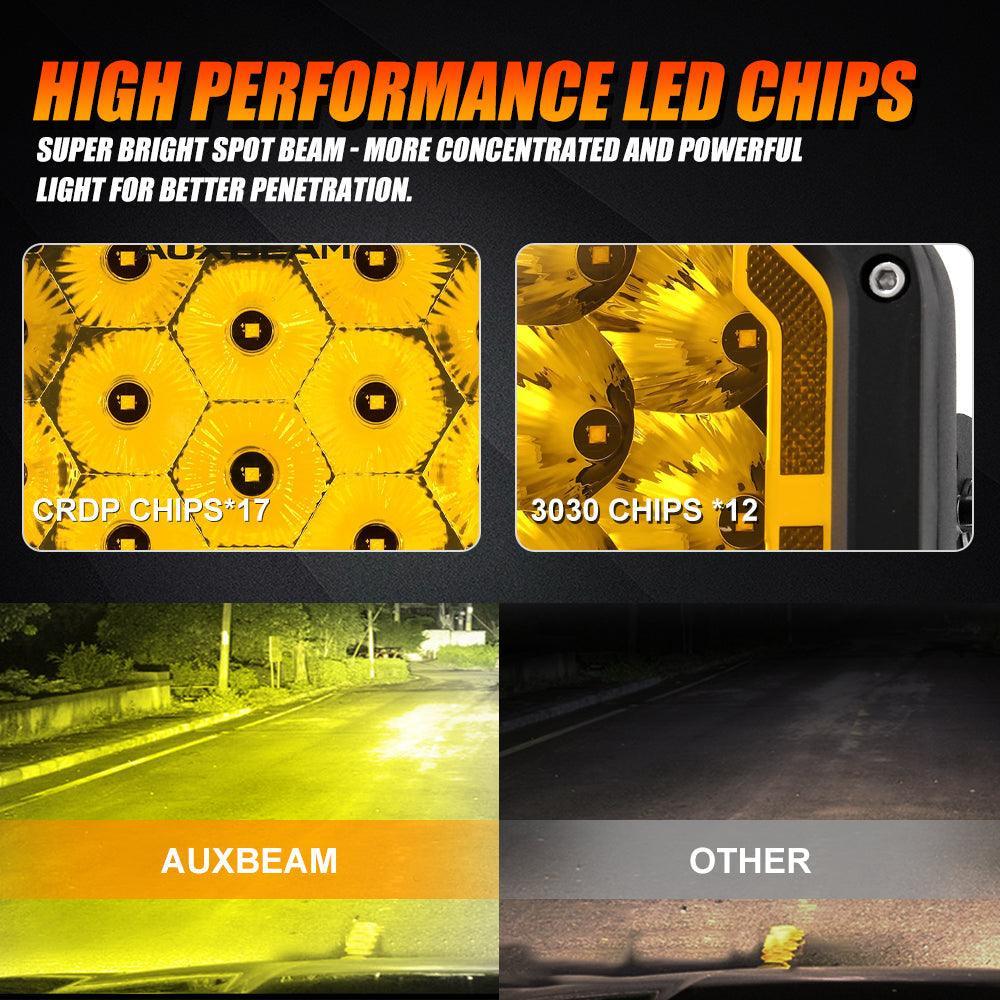 7x5 Inch Rectangle LED Pods Amber Spot Driving Lights with DRL FOR ATV UTV SIDE BY SIDE 4X4 - Image 4